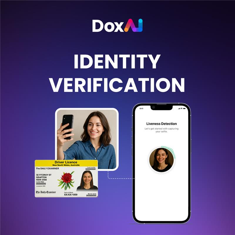 Verification of Identity Service including KYC, KYB, AML/CTF, PEP