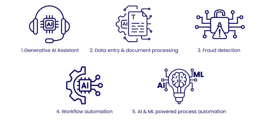 Top 5 AI applications for businesses in Australia